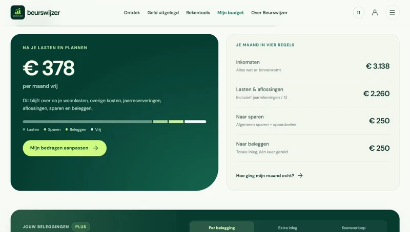 Ontwerp van de Beurswijzer-budgetplanner met inkomsten, uitgaven en spaardoelen
